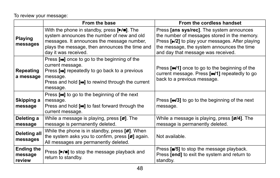 Uniden CXA 15698 User Manual | Page 49 / 72