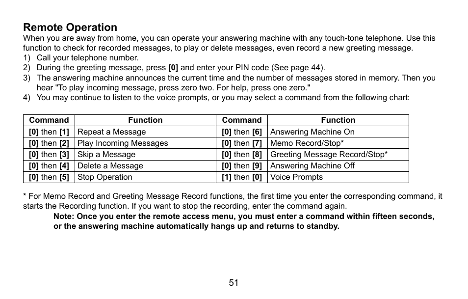 Remote operation, Remote.operation | Uniden CXA 15698 User Manual | Page 52 / 72