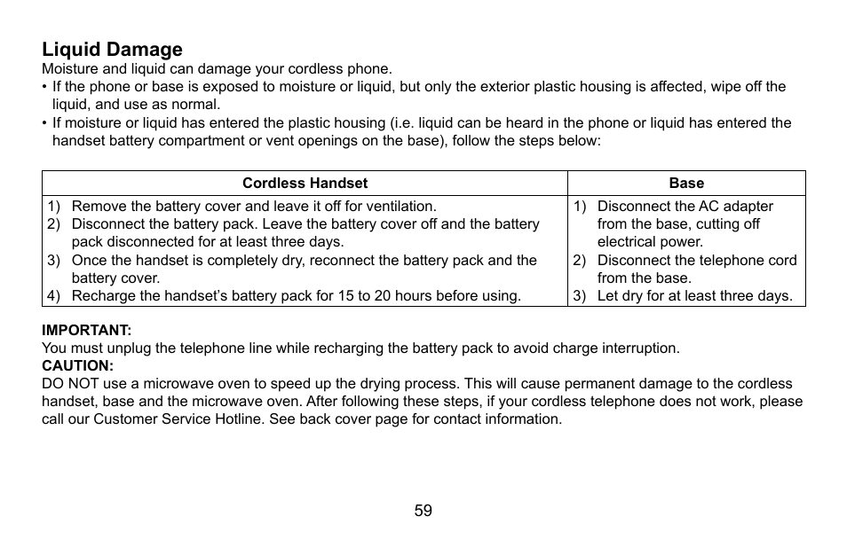 Liquid damage, Liquid.damage | Uniden CXA 15698 User Manual | Page 60 / 72