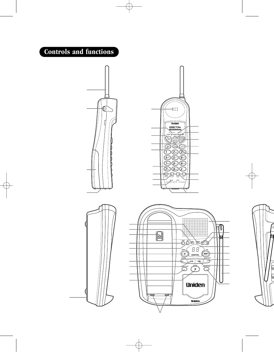 Controls and functions | Uniden 8950 User Manual | Page 3 / 46
