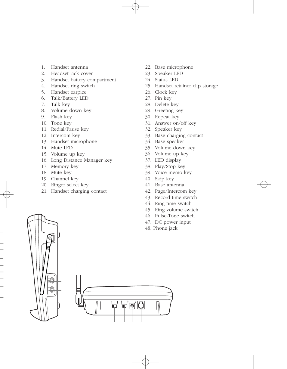 Uniden 8950 User Manual | Page 4 / 46