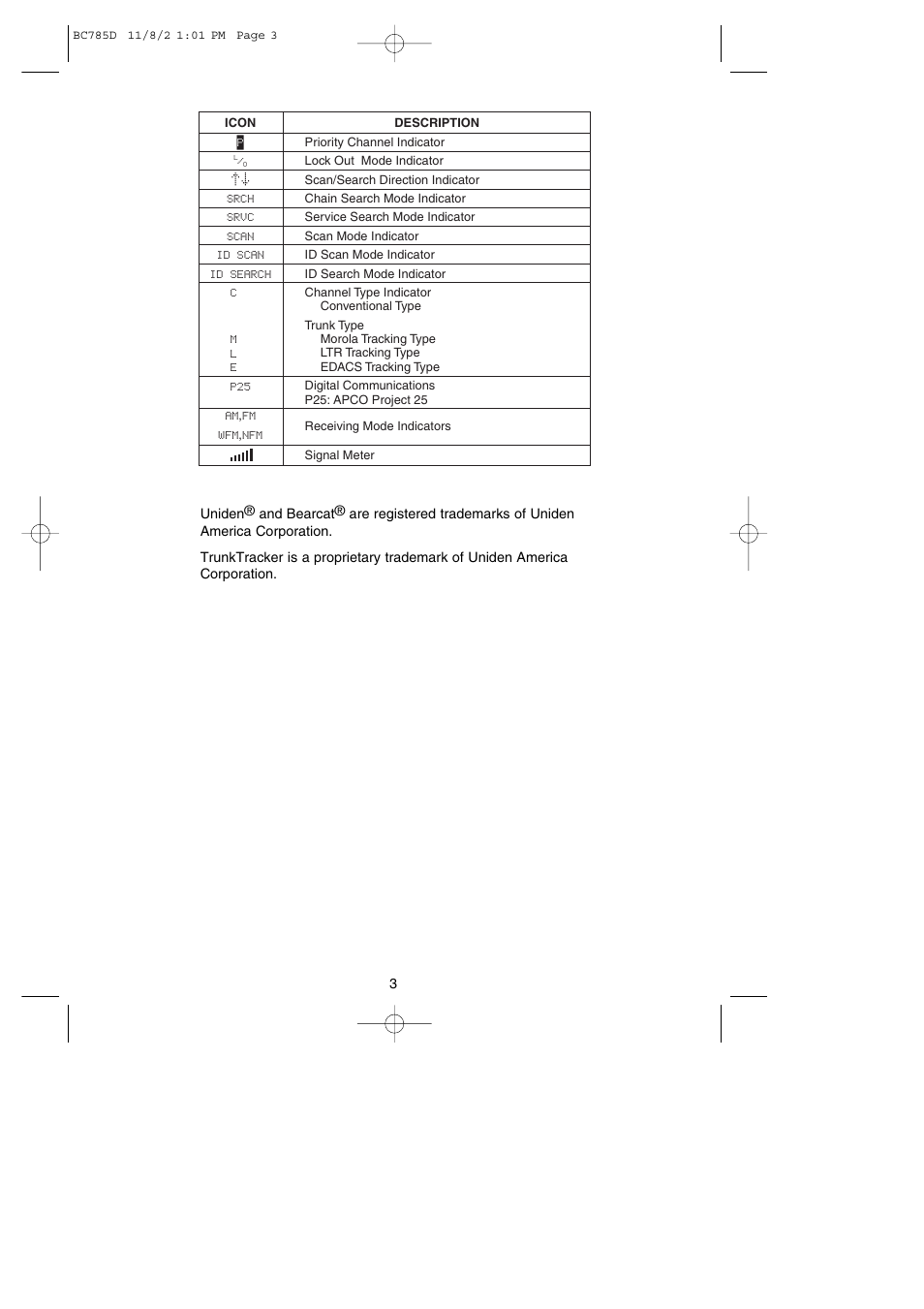 Uniden BC785D User Manual | Page 7 / 100