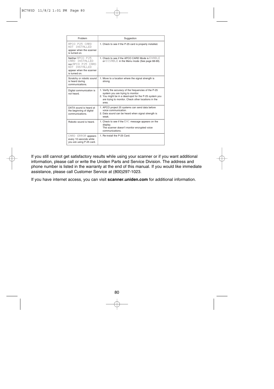 Uniden BC785D User Manual | Page 84 / 100