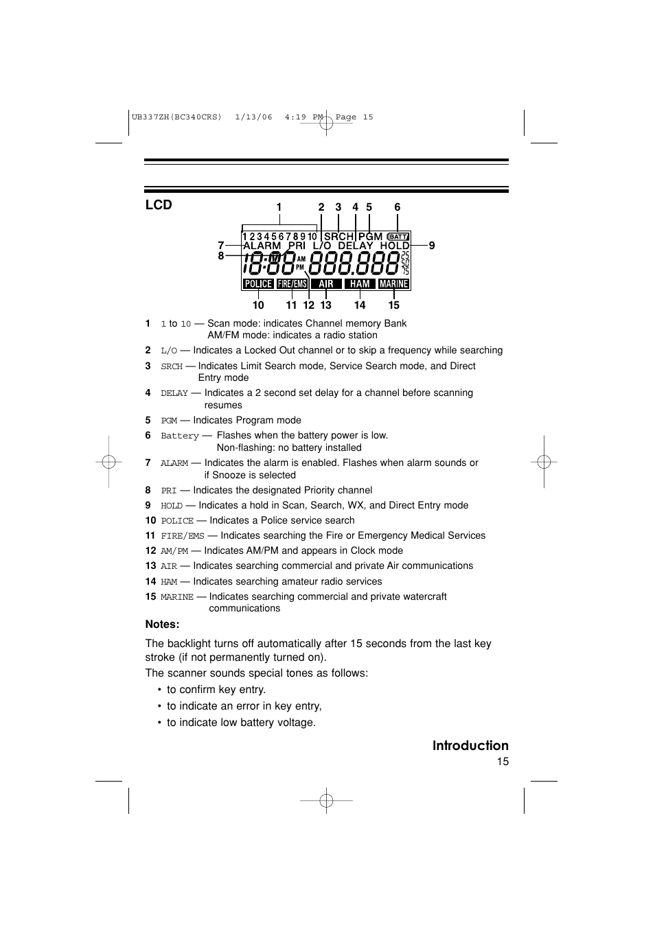 Introduction | Uniden BC340CRS User Manual | Page 15 / 32