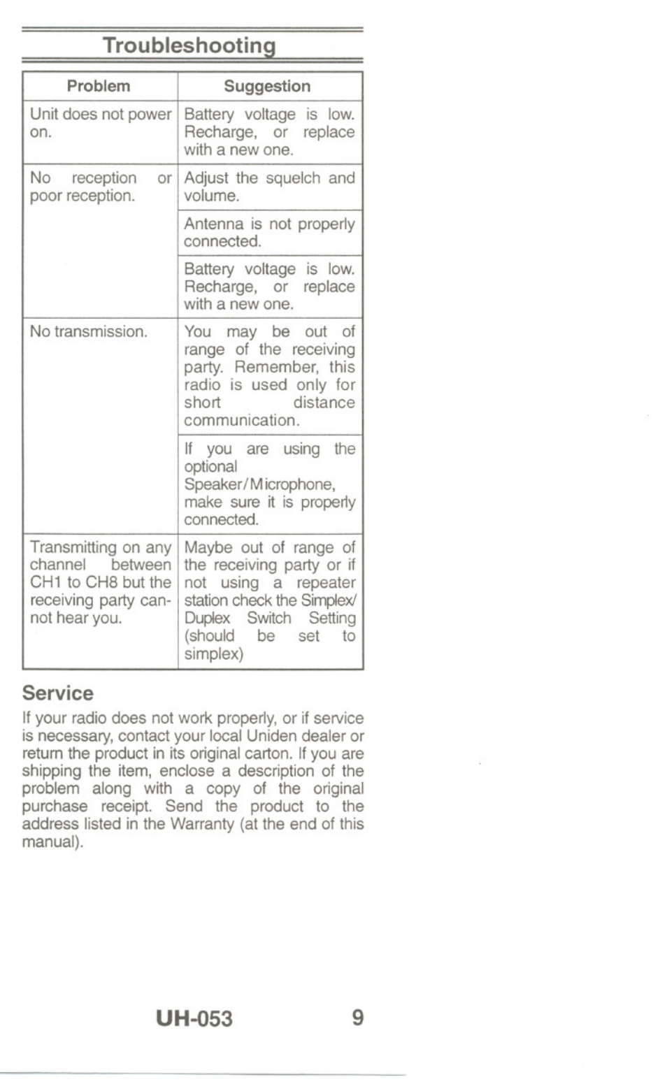 Uh-053, Service, Troubleshooting | Uniden UH-O53 User Manual | Page 11 / 16