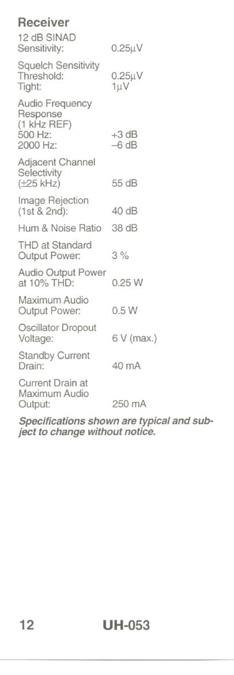 Receiver, Uh-053 | Uniden UH-O53 User Manual | Page 14 / 16