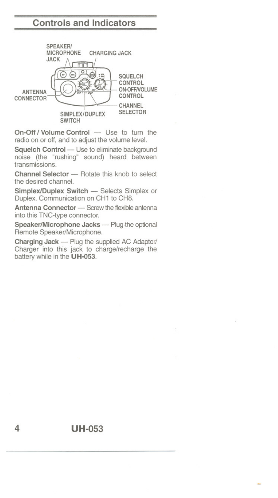 Controls and indicators, Uh-053 | Uniden UH-O53 User Manual | Page 6 / 16