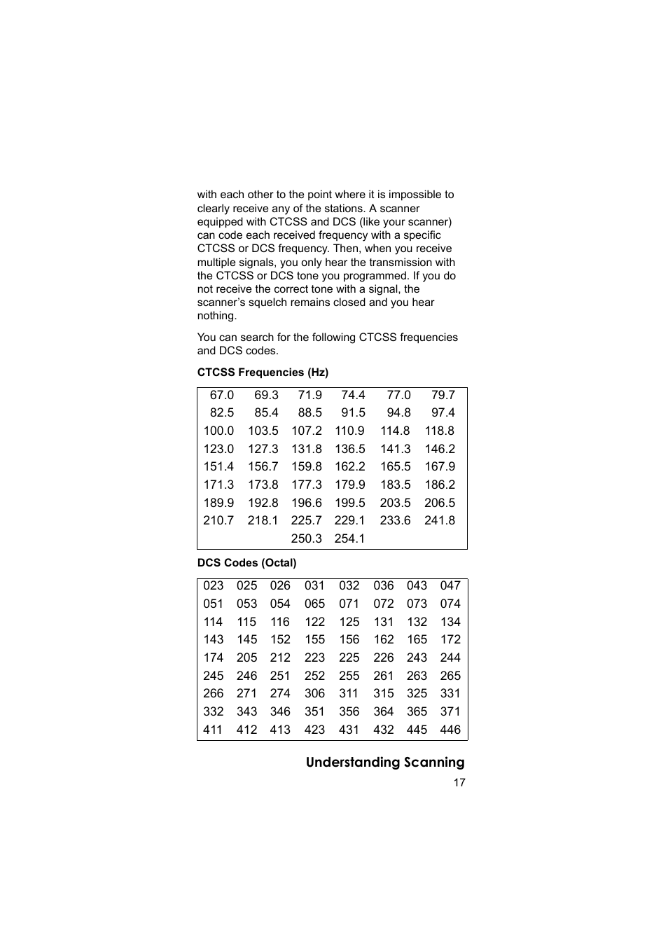 Uniden BEARCAT UBC3500XLT User Manual | Page 17 / 94