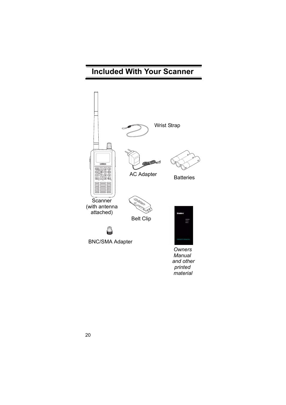 Included with your scanner | Uniden BEARCAT UBC3500XLT User Manual | Page 20 / 94