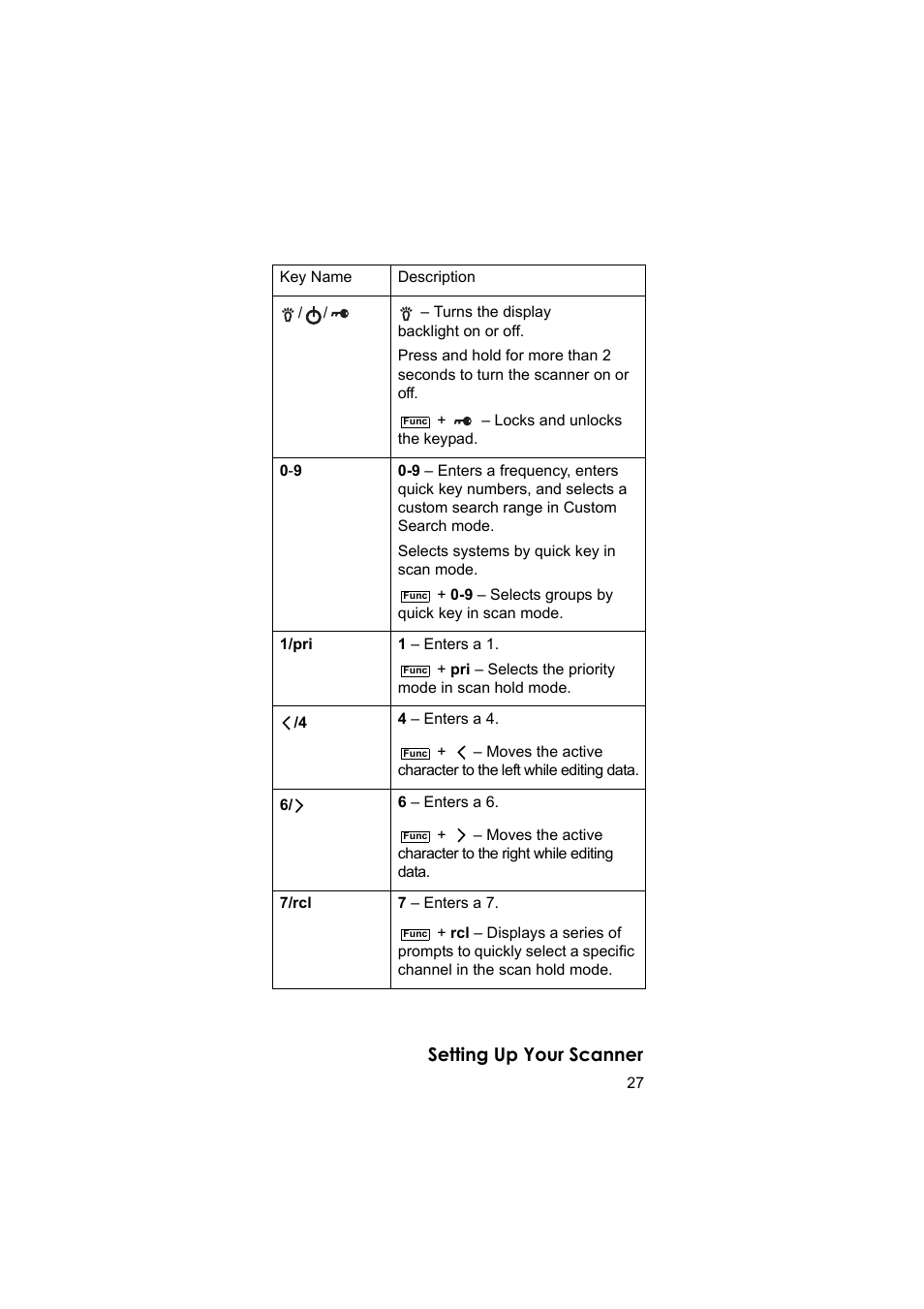 Setting up your scanner | Uniden BEARCAT UBC3500XLT User Manual | Page 27 / 94