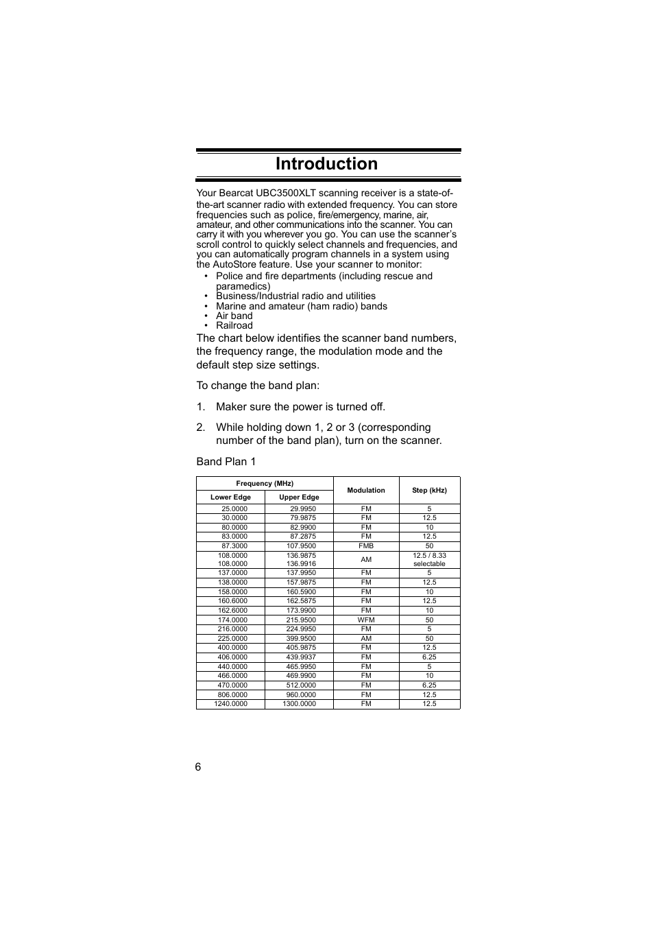 Introduction | Uniden BEARCAT UBC3500XLT User Manual | Page 6 / 94