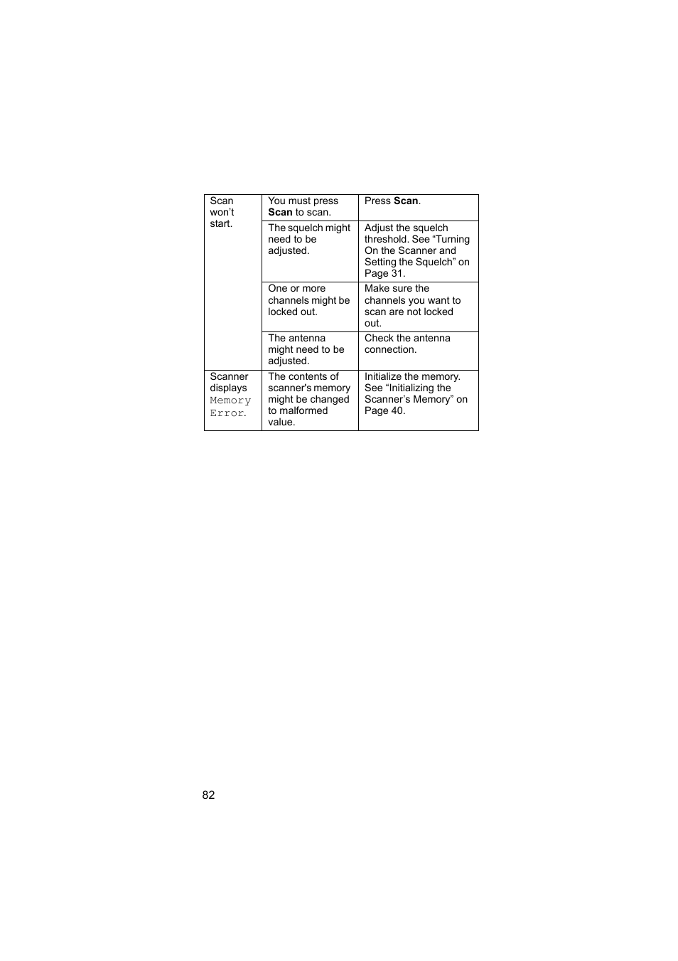 Uniden BEARCAT UBC3500XLT User Manual | Page 82 / 94