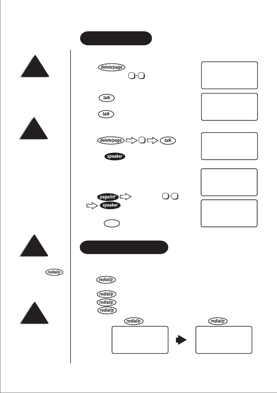 Call transfer, Redialling a call | Uniden 2155 User Manual | Page 14 / 32