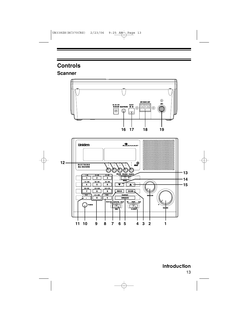Controls | Uniden BC370CRS User Manual | Page 13 / 40