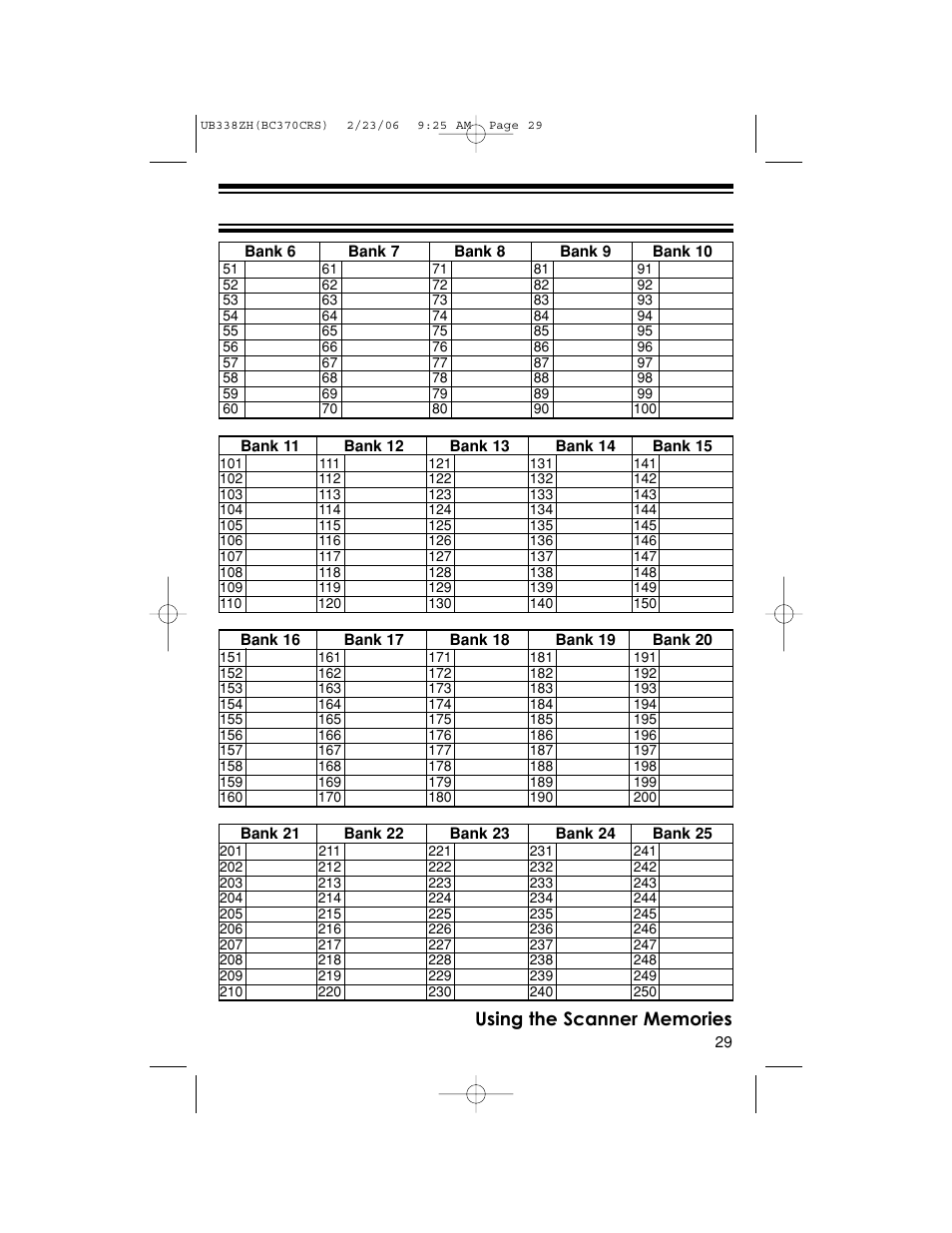 Uniden BC370CRS User Manual | Page 29 / 40