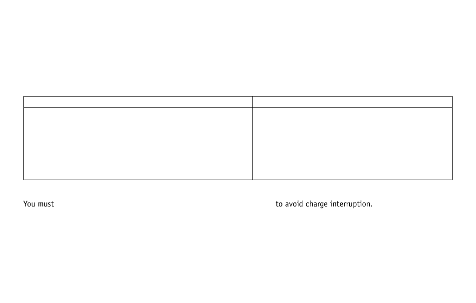 Liquid damage | Uniden EXI4560 User Manual | Page 38 / 48