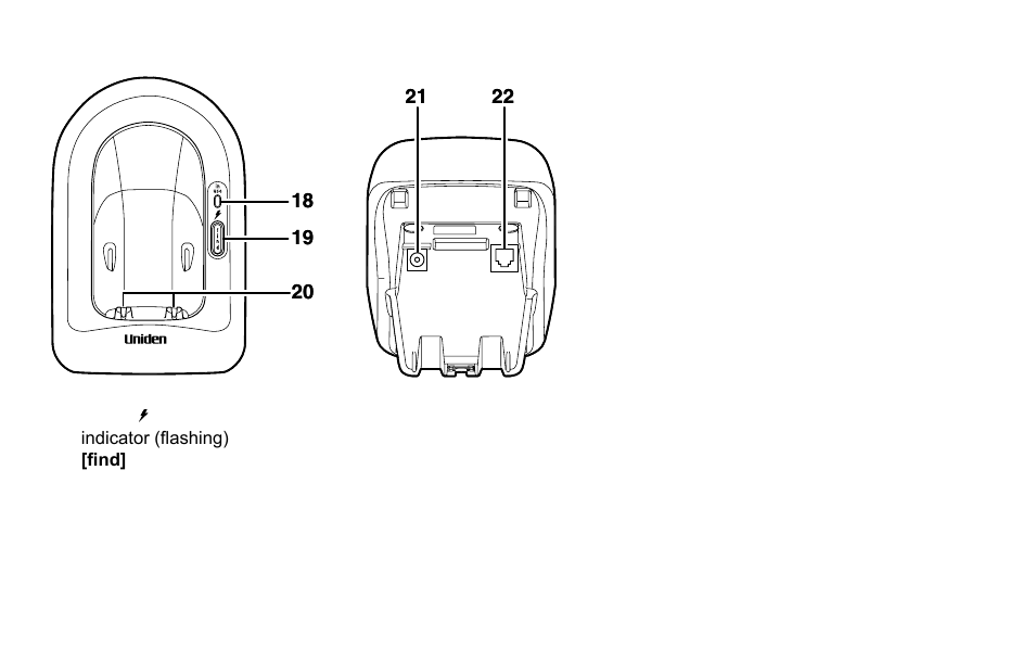 Main base unit | Uniden EXI4560 User Manual | Page 9 / 48