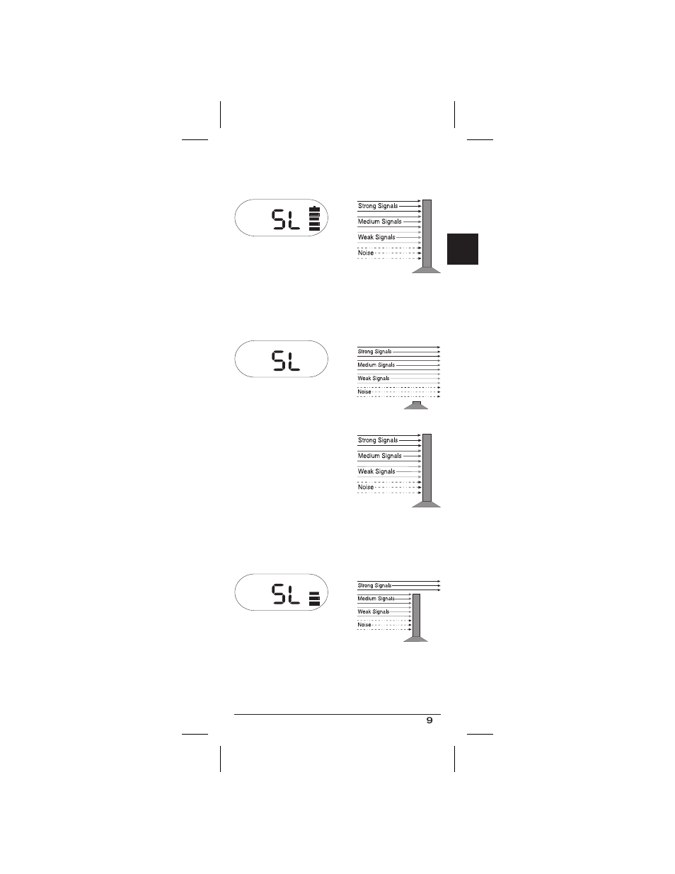 Uniden VHF HH940 User Manual | Page 13 / 23