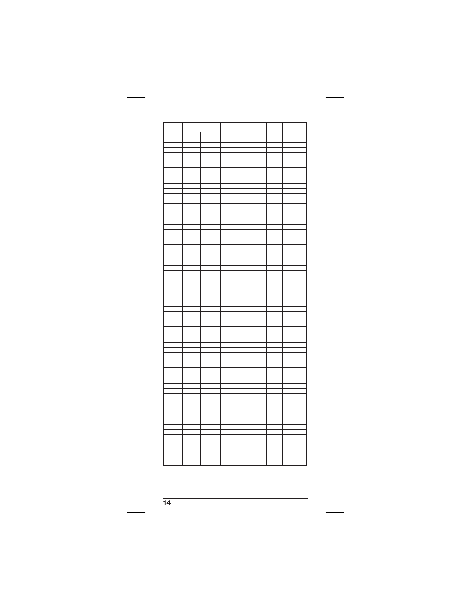 Marine channels - usa | Uniden VHF HH940 User Manual | Page 18 / 23