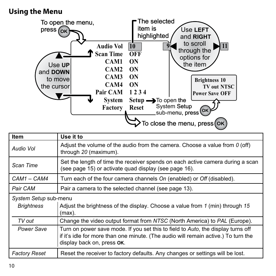 Using the menu | Uniden UDW-10003 User Manual | Page 10 / 24