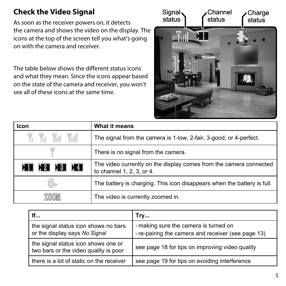 Check the video signal | Uniden UDW-10003 User Manual | Page 5 / 24
