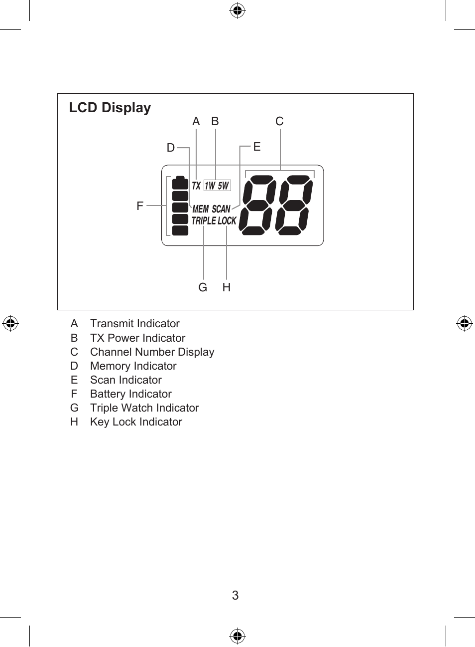 Lcd display | Uniden 250 User Manual | Page 5 / 28