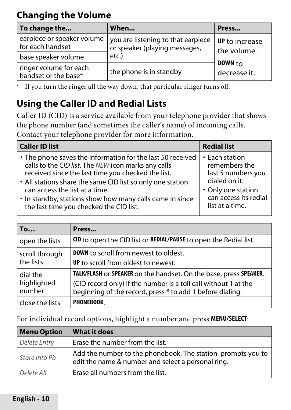 Changing the volume, Using the caller id and redial lists | Uniden D1685 User Manual | Page 10 / 24