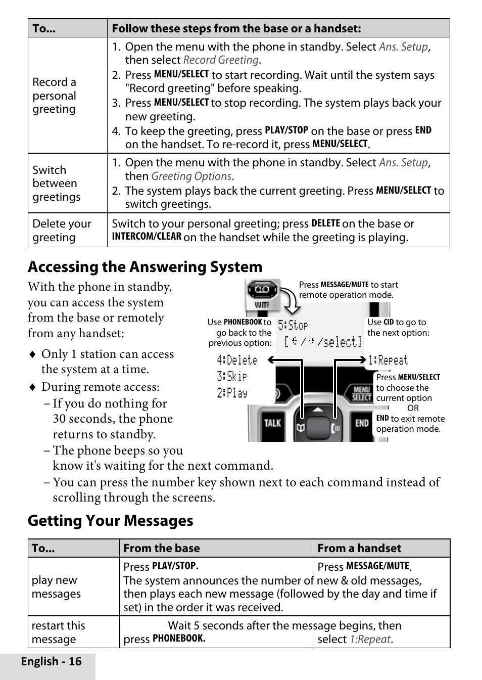 Accessing the answering system, Getting your messages | Uniden D1685 User Manual | Page 16 / 24