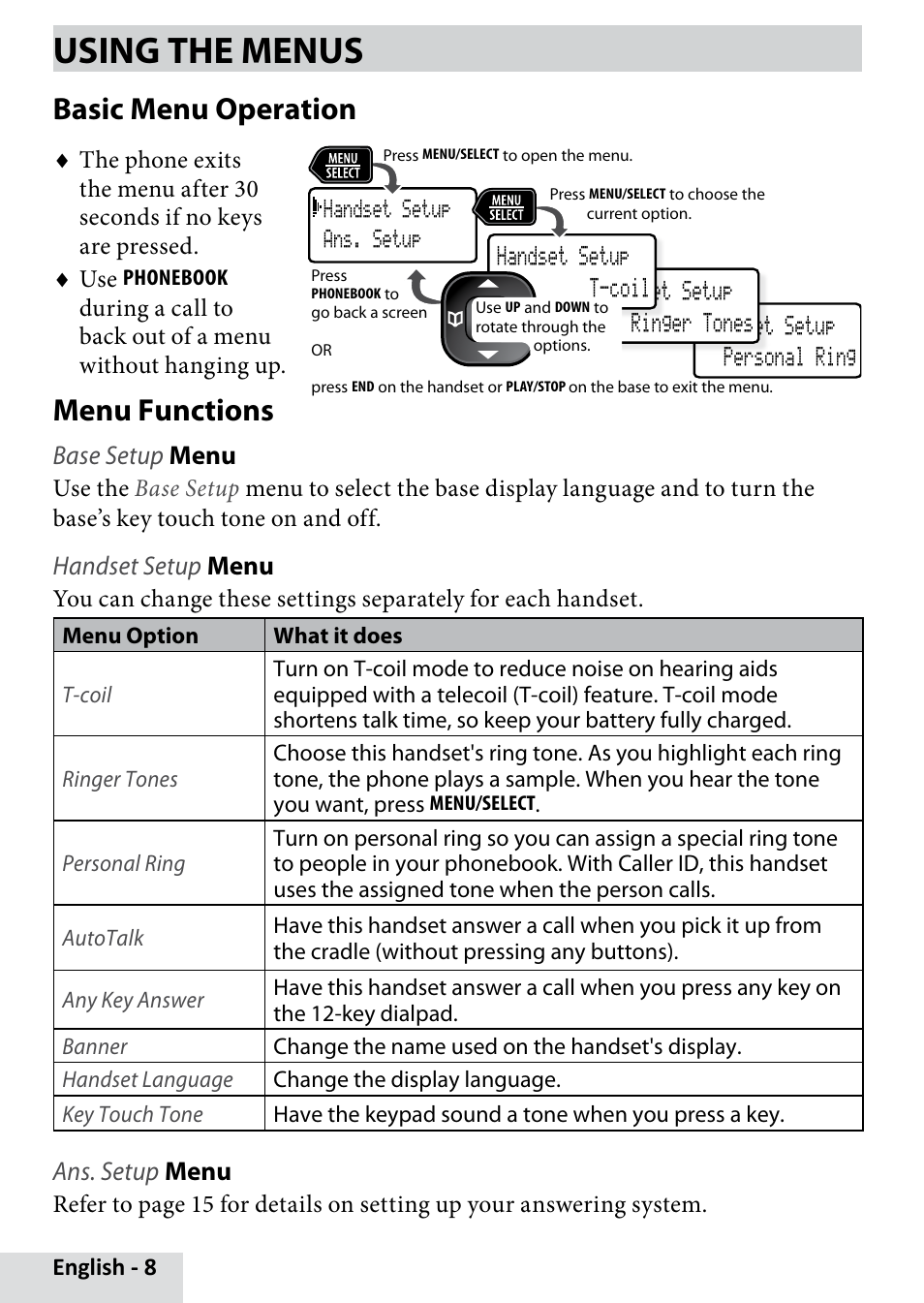 Using the menus, Basic menu operation, Menu functions | Base setup menu, Handset setup menu, Ans. setup menu | Uniden D1685 User Manual | Page 8 / 24