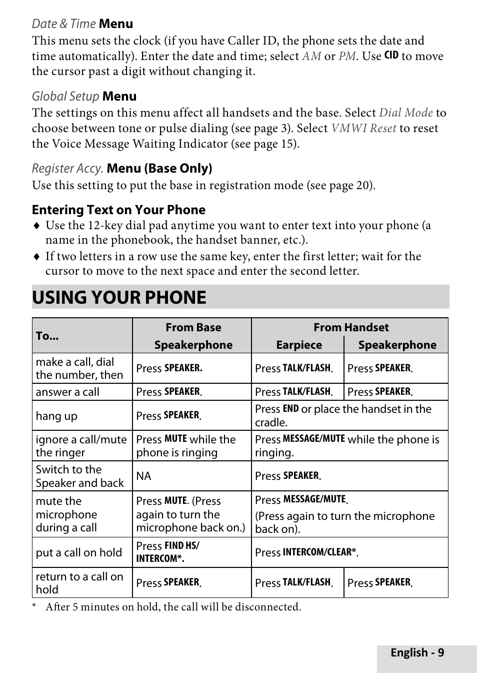 Using your phone | Uniden D1685 User Manual | Page 9 / 24