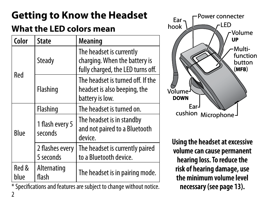 Getting to know the headset, What the led colors mean | Uniden BT229 User Manual | Page 2 / 16