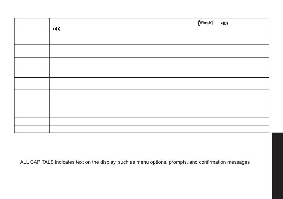 Terminology used in this manual, Manual conventions | Uniden DECT2085 User Manual | Page 15 / 72