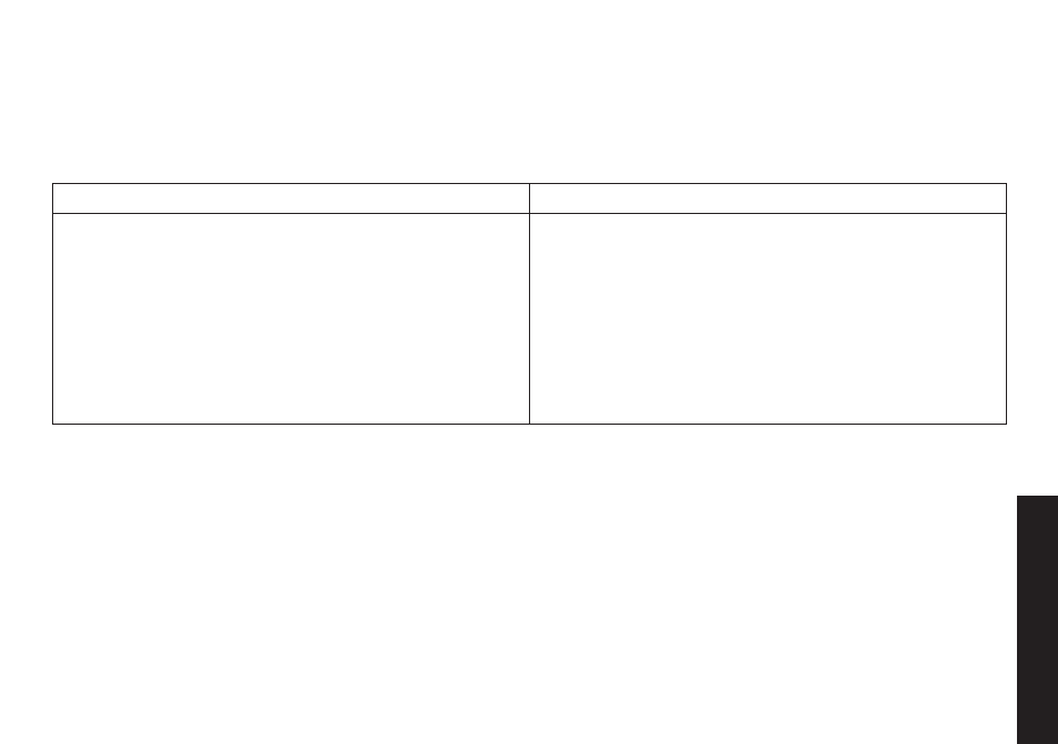 Liquid damage, Liquid.damage | Uniden DECT2085 User Manual | Page 61 / 72