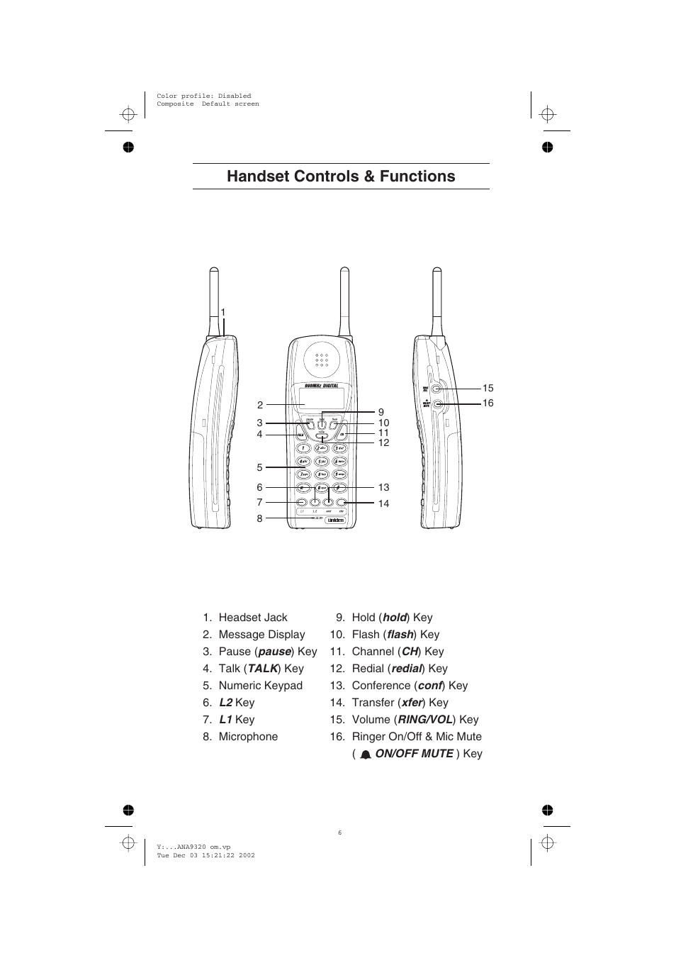 Handset controls & functions | Uniden ANA9320 User Manual | Page 5 / 41