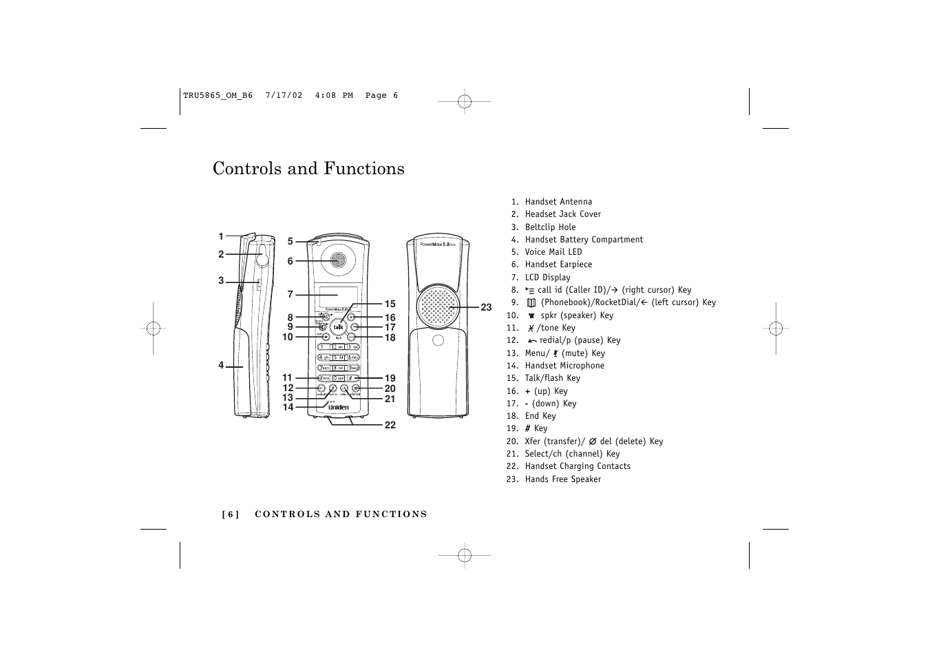 Controls and functions | Uniden Cordless Telephon User Manual | Page 7 / 57