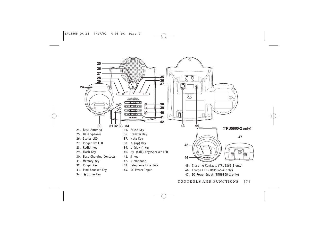Uniden Cordless Telephon User Manual | Page 8 / 57