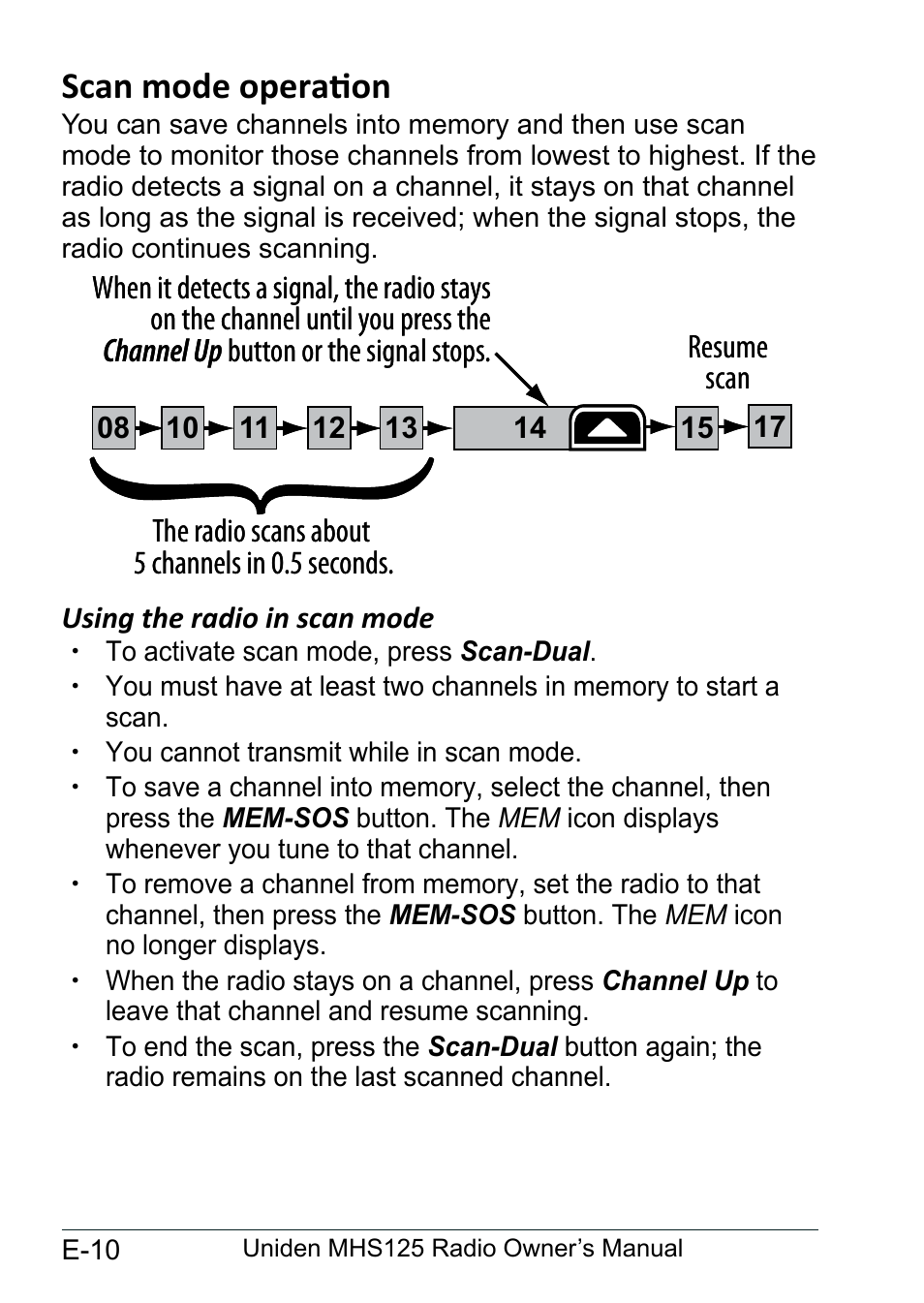 Scan mode operation, Using the radio in scan mode, Scan.mode.operation................. e-10 | Using.the.radio.in, Scan.mode............................ e-10 | Uniden MHS125 User Manual | Page 14 / 40