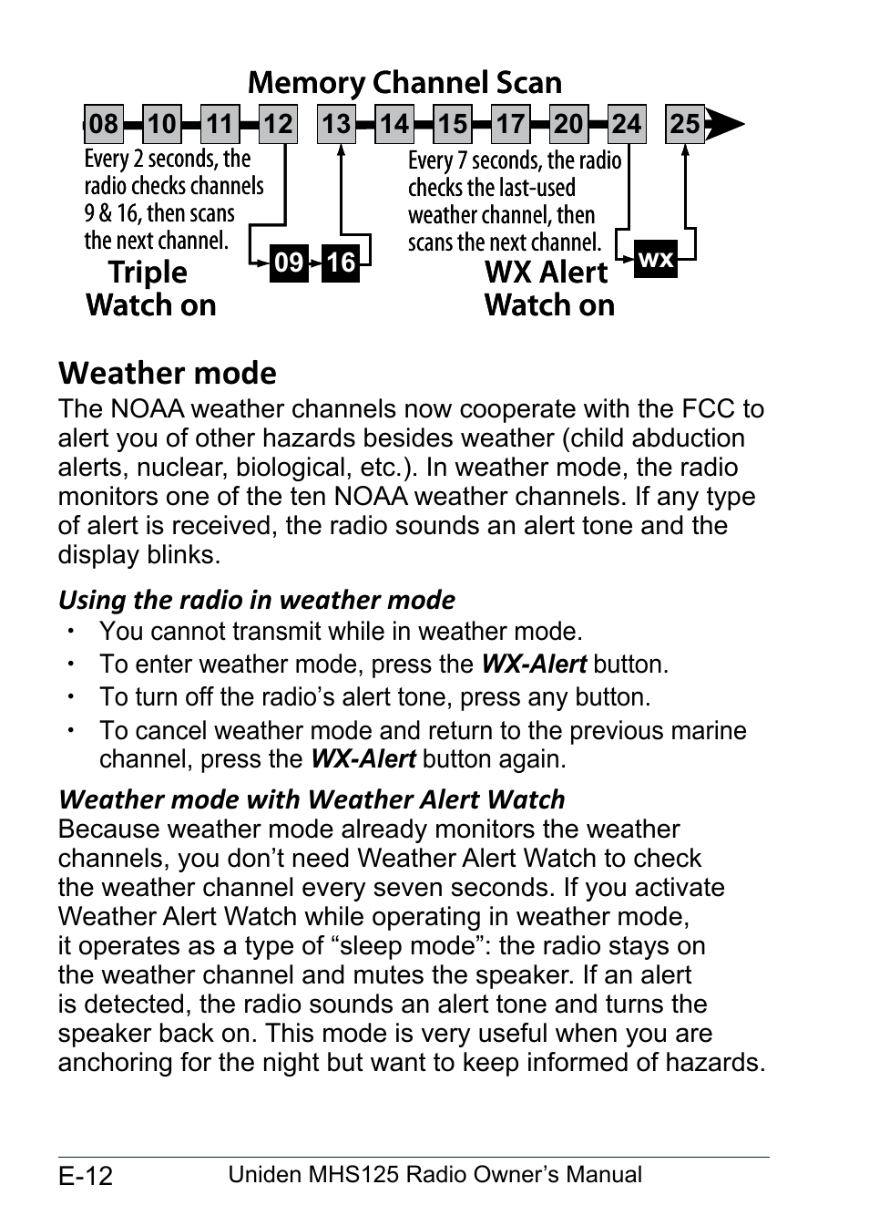 Weather mode, Using the radio in weather mode, Weather mode with weather alert watch | Weather.mode............................ e-12, Using.the.radio.in, Weather.mode....................... e-12, Weather.mode.with, Weather.alert.watch............. e-12, Triple watch on | Uniden MHS125 User Manual | Page 16 / 40