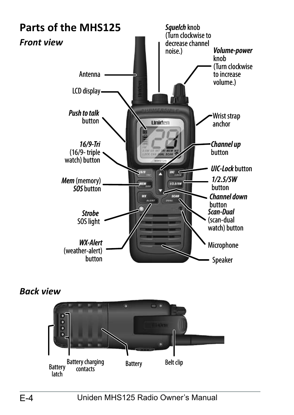 Parts of the mhs125, Front view, Back view | Parts.of.the.mhs125.................... e-4, Front.view.................................... e-4, Back.view.................................... e-4, Front view back view | Uniden MHS125 User Manual | Page 8 / 40