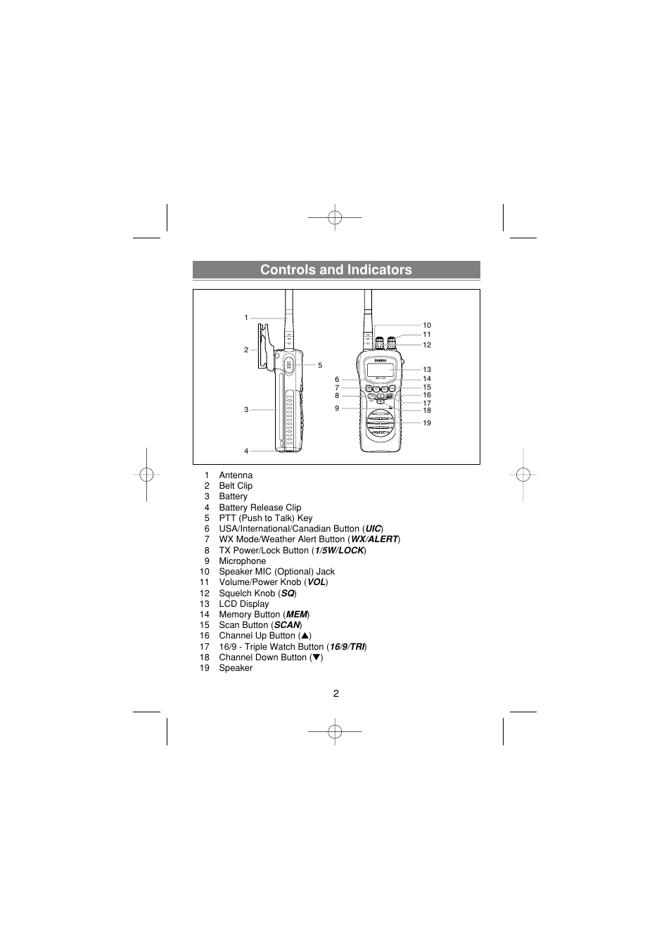 Controls and indicators, Alert | Uniden MH120 User Manual | Page 4 / 32