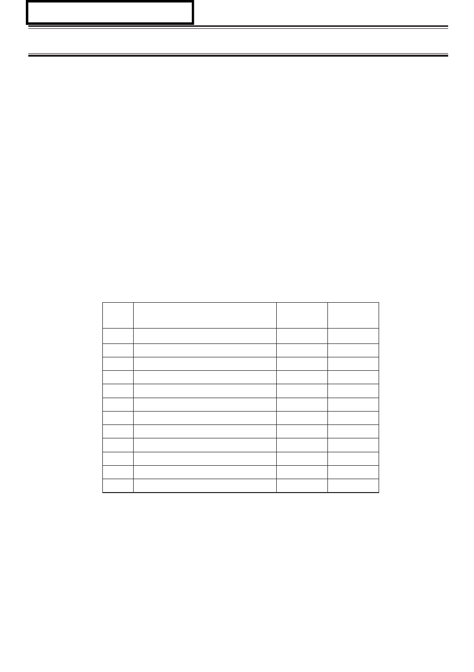 Introduction, Important notice | Uniden UBC780XLT User Manual | Page 2 / 92