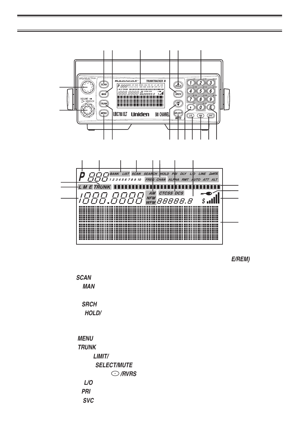 Front view and display | Uniden UBC780XLT User Manual | Page 3 / 92