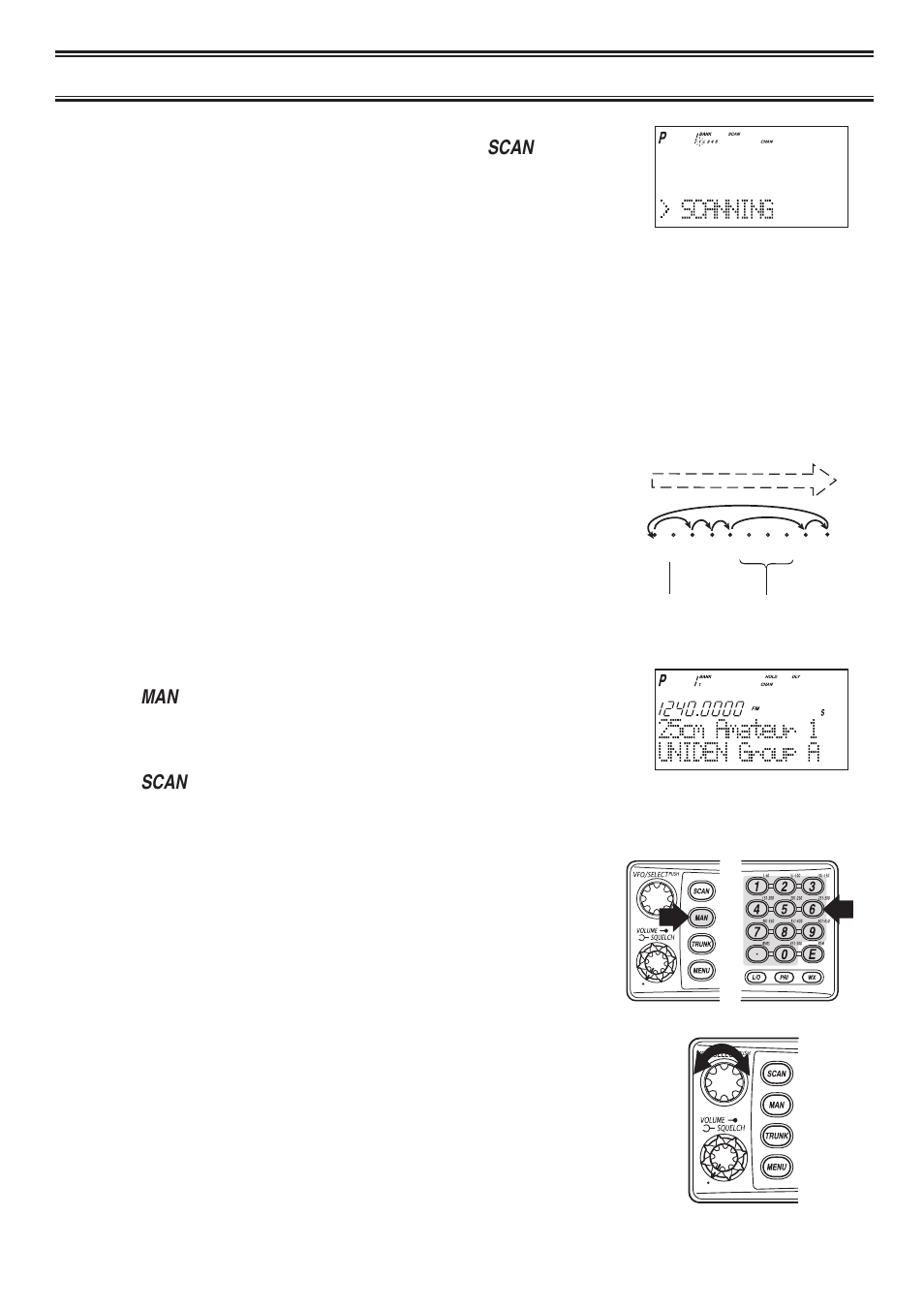 Scanning | Uniden UBC780XLT User Manual | Page 31 / 92