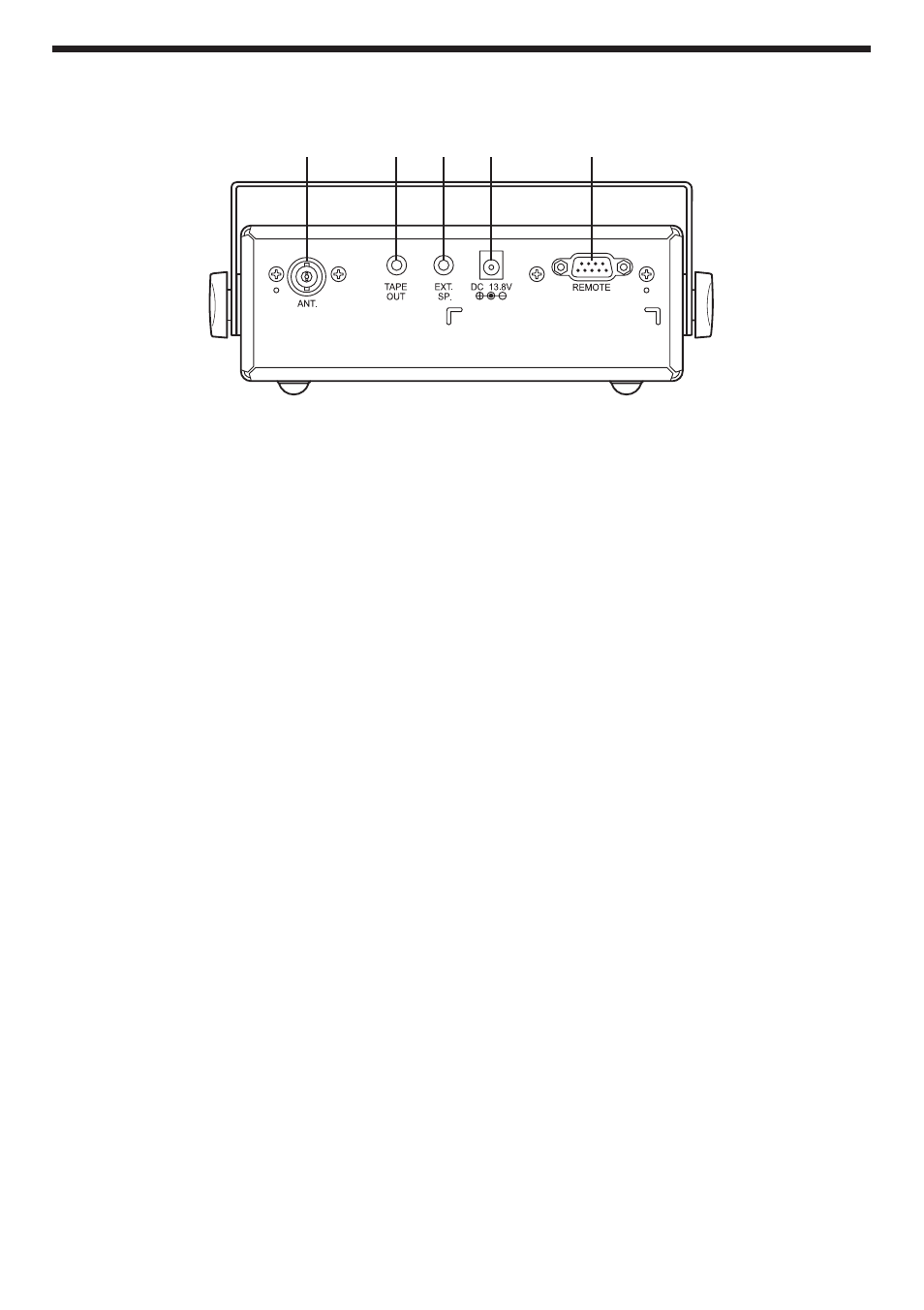 Rear view | Uniden UBC780XLT User Manual | Page 4 / 92