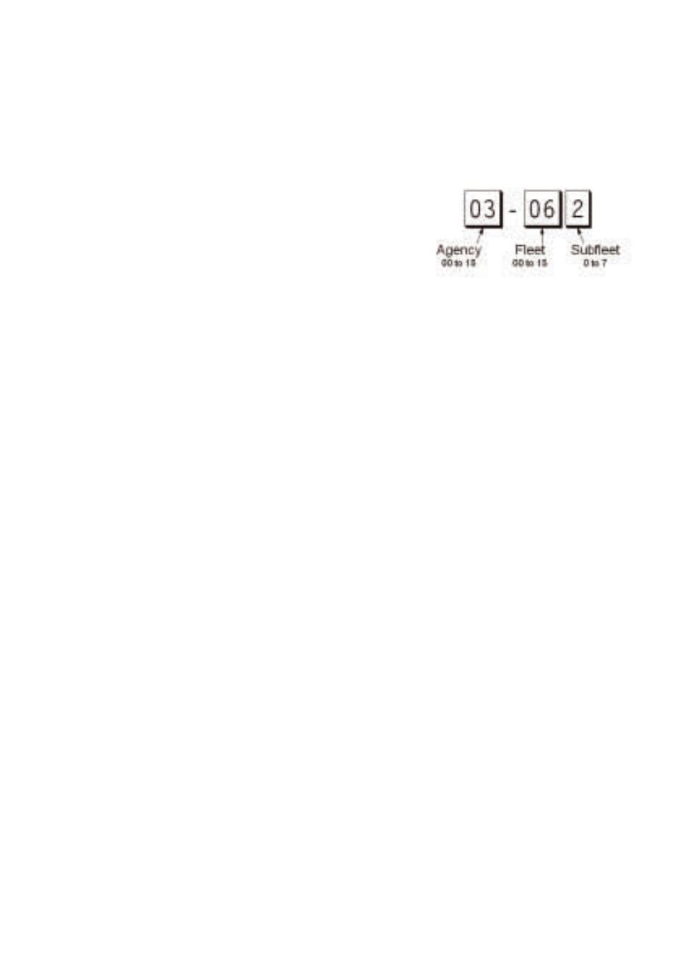 Uniden UBC780XLT User Manual | Page 57 / 92
