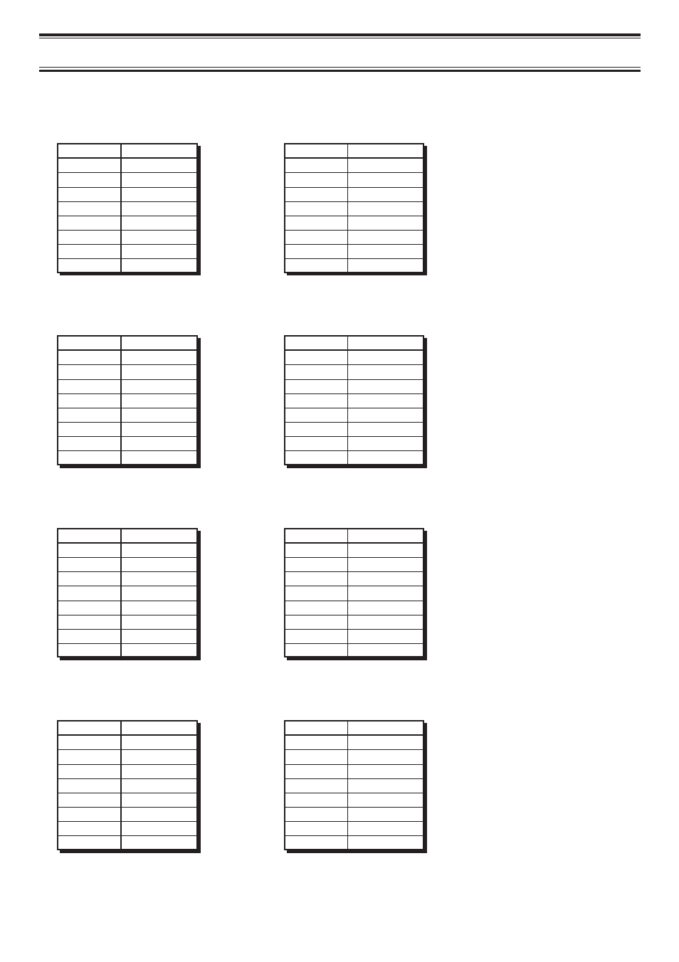 Appendix, Preset fleet maps | Uniden UBC780XLT User Manual | Page 76 / 92