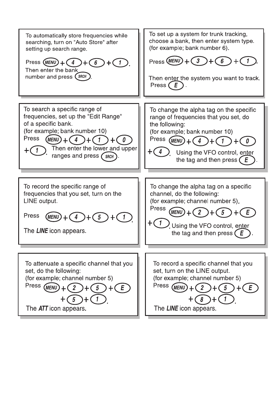 Ubc780xlt shortcuts | Uniden UBC780XLT User Manual | Page 85 / 92