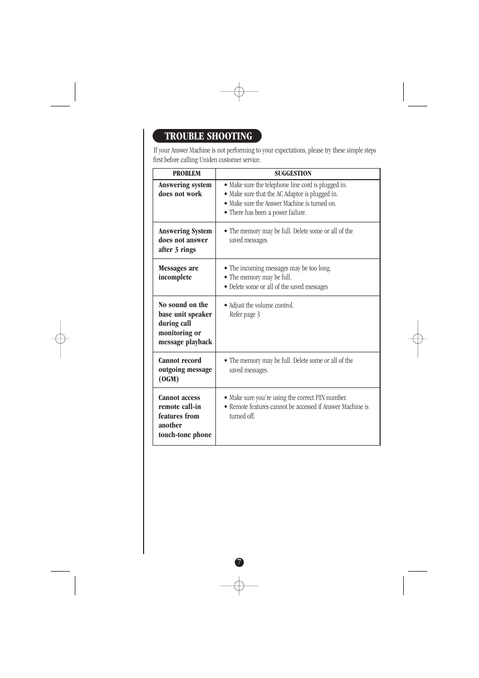 Trouble shooting | Uniden DA069 User Manual | Page 11 / 12