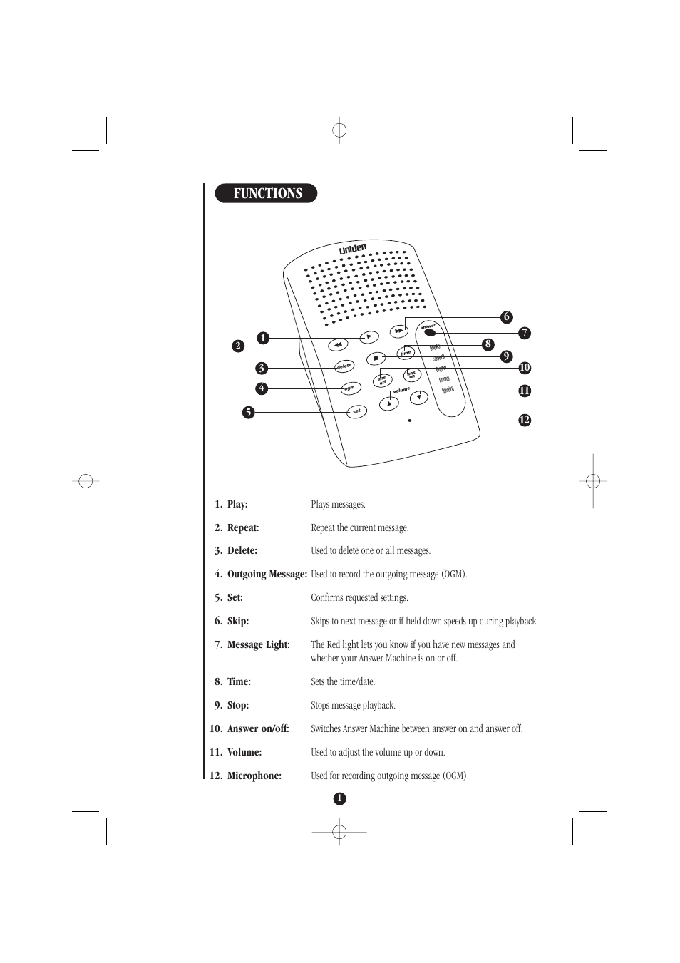 Functions | Uniden DA069 User Manual | Page 5 / 12