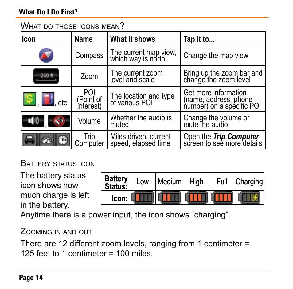 What do those icons mean, Battery status icon, Zooming in and out | Uniden TRAX430 User Manual | Page 14 / 84